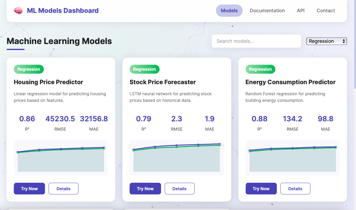 ML Dashboard Thumbnail